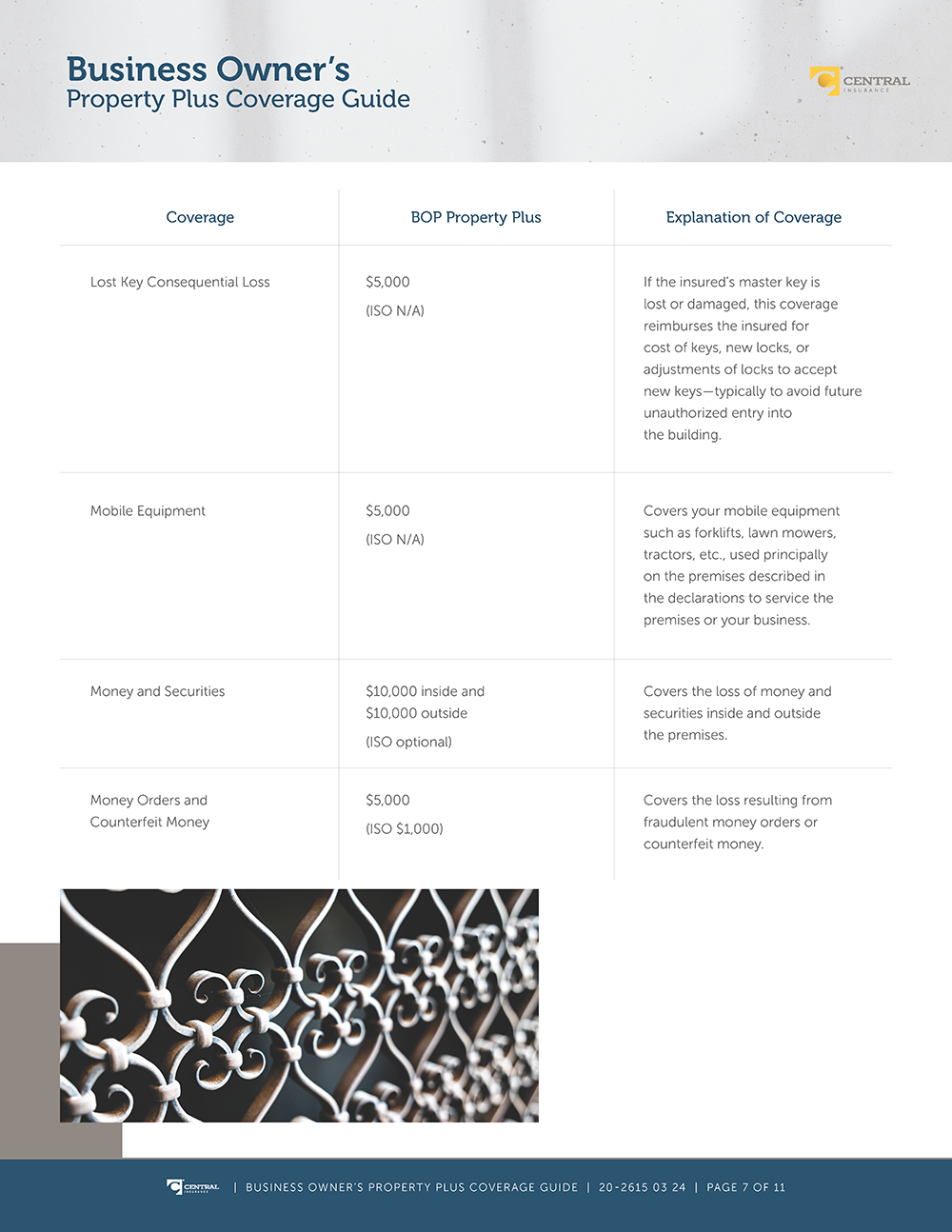 Image - BOP Property Plus Cov Guide